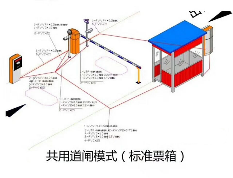 本溪南芬区单通道模式停车系统