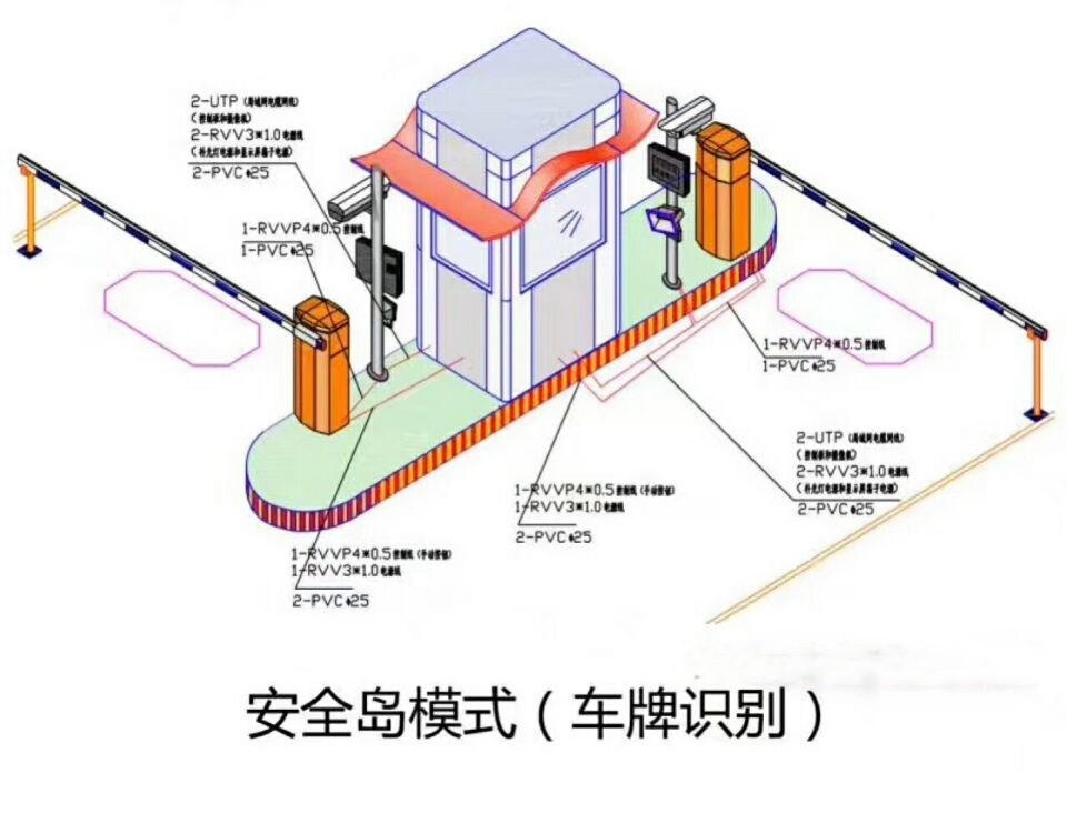 本溪南芬区双通道带岗亭车牌识别