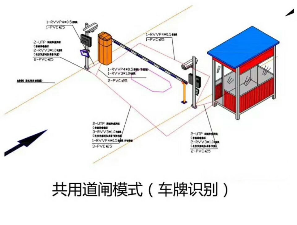 本溪南芬区单通道车牌识别系统施工